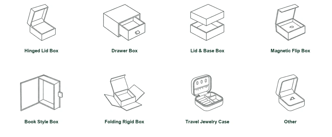Common jewelry box structures including hinged lid box, drawer box, lid and base box, magnetic flip box, book style box, folding rigid box, travel jewelry case, and other box styles