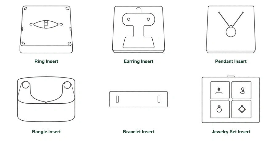 Common jewelry packaging insert options including ring insert, earring insert, pendant insert, bangle insert, bracelet insert, and jewelry set insert